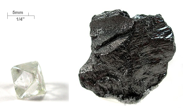 Diamond And Graphite With Scale.jpg