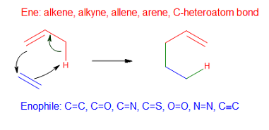 Figure1newene.png