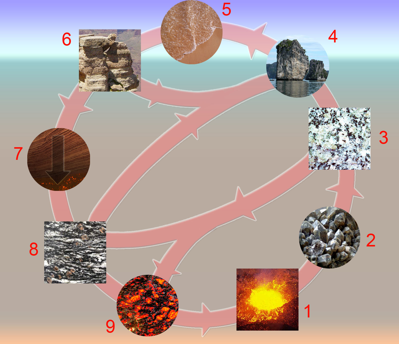 Rockcycle.jpg